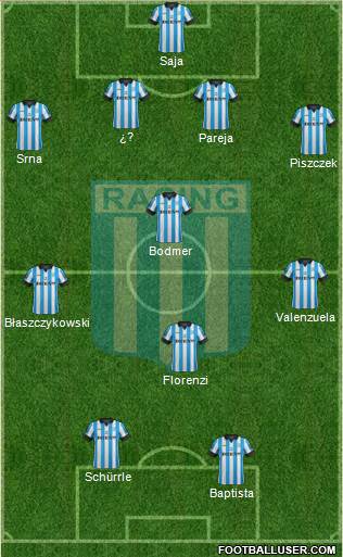 Racing Club Formation 2014