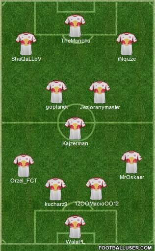 New York Red Bulls Formation 2014