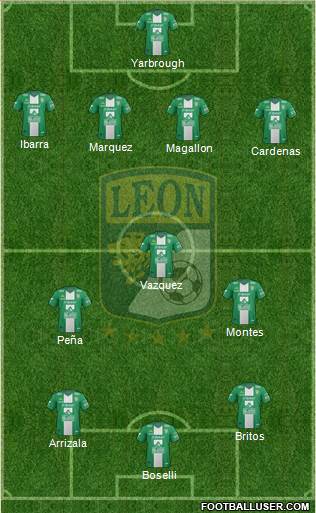 Club Deportivo León Formation 2014