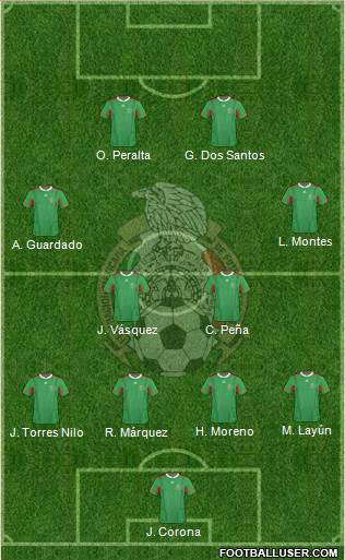 Mexico Formation 2014