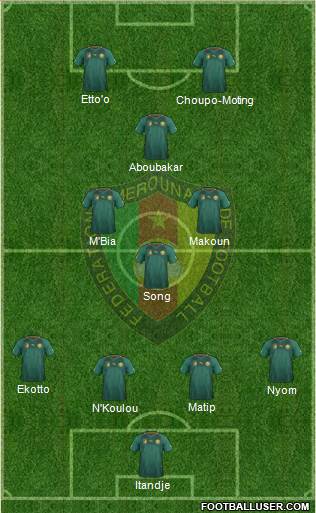 Cameroon Formation 2014