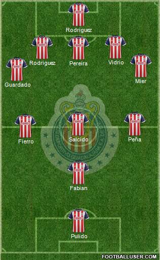 Club Guadalajara Formation 2014