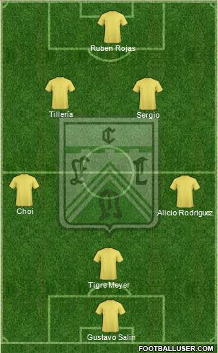 Ferro Carril Oeste Formation 2014