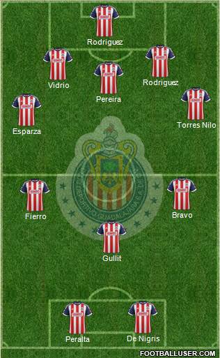 Club Guadalajara Formation 2014