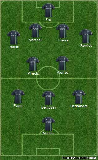 Seattle Sounders FC Formation 2014