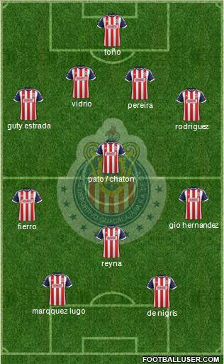 Club Guadalajara Formation 2014