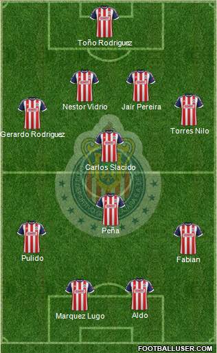 Club Guadalajara Formation 2014