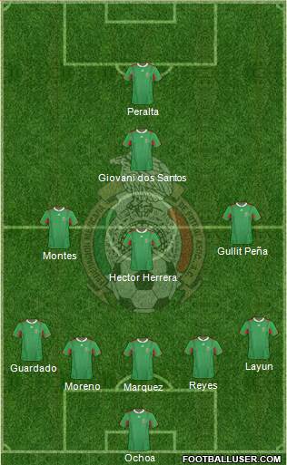 Mexico Formation 2014