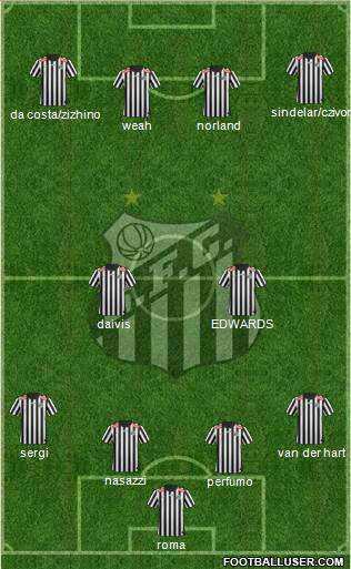 Santos FC Formation 2014