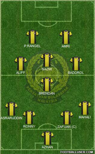 Malaysia Formation 2014