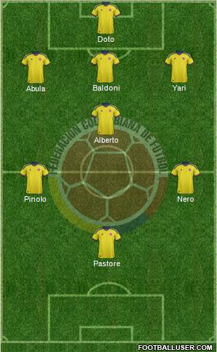 Colombia Formation 2014