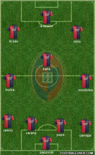 Cagliari Formation 2014