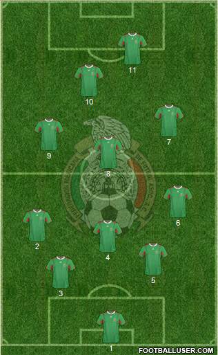 Mexico Formation 2014