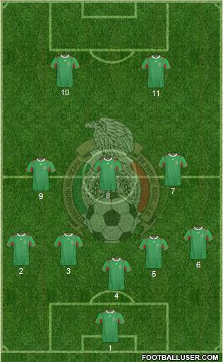 Mexico Formation 2014