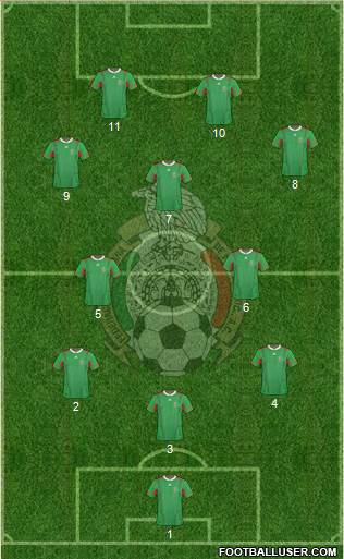 Mexico Formation 2014