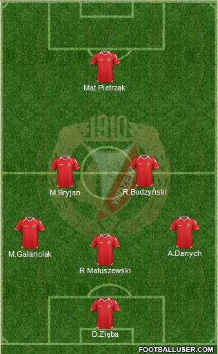 Widzew Lodz Formation 2014