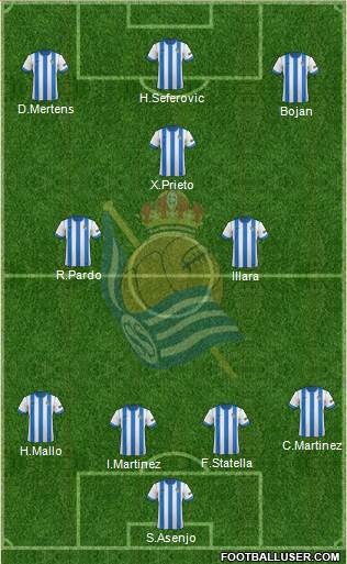 Real Sociedad C.F. B Formation 2014