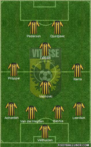 Vitesse Formation 2014