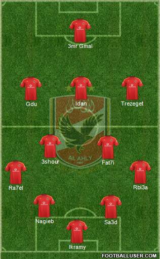 Al-Ahly Sporting Club Formation 2014