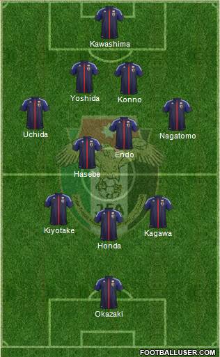 Japan Formation 2014