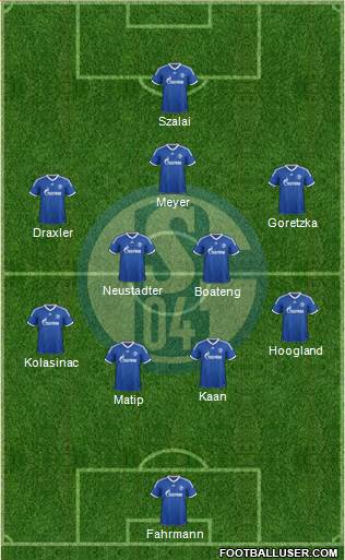 FC Schalke 04 Formation 2014