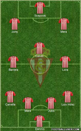 Real Sporting S.A.D. Formation 2014