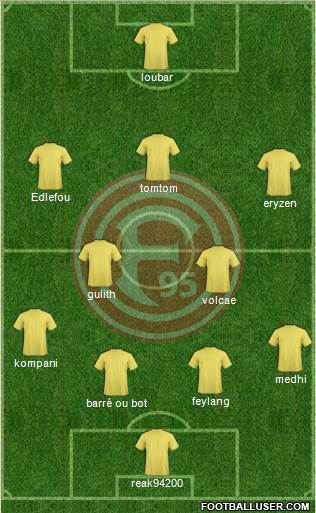 Fortuna Düsseldorf Formation 2014