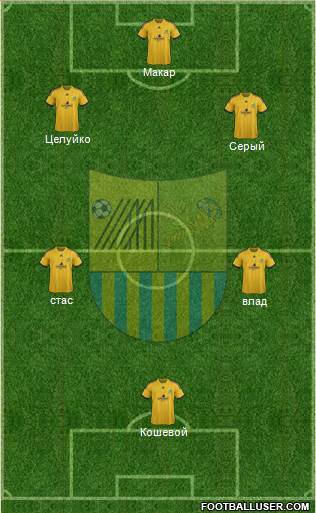 Metalist Kharkiv Formation 2014