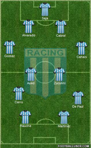 Racing Club Formation 2014