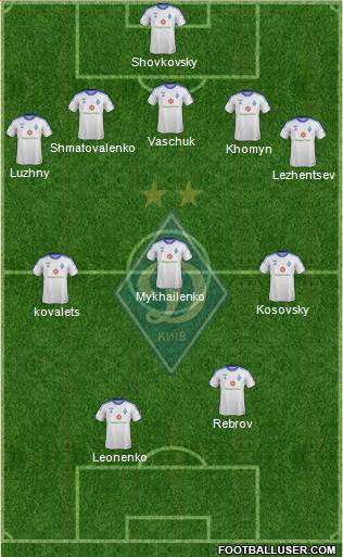 Dinamo Kiev Formation 2014