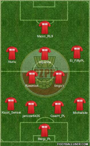 Poland Formation 2014