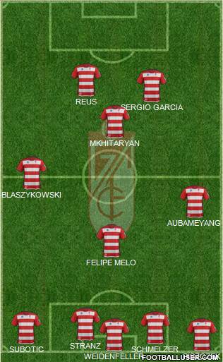 Granada C.F. Formation 2014