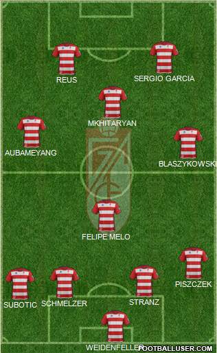 Granada C.F. Formation 2014