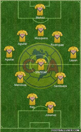 Club de Fútbol América Formation 2014