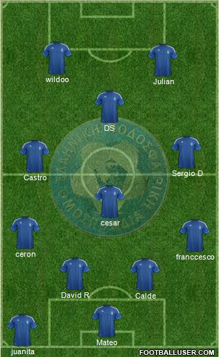 Greece Formation 2014