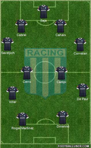 Racing Club Formation 2014