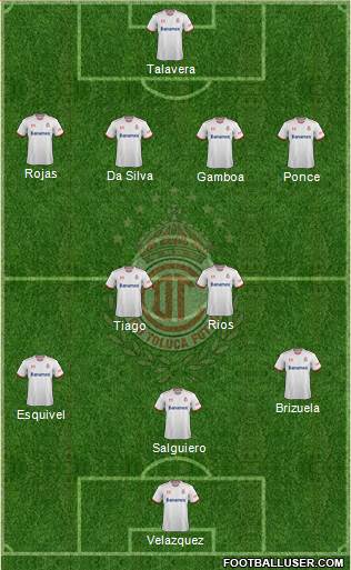 Deportivo Toluca Formation 2014