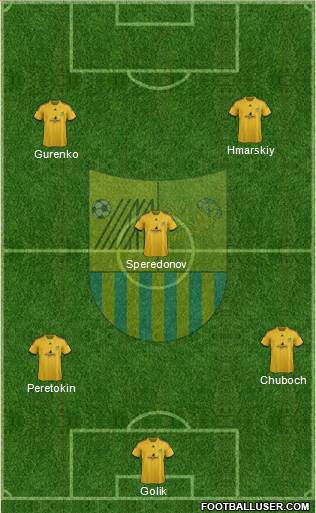 Metalist Kharkiv Formation 2014