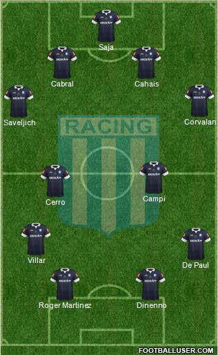 Racing Club Formation 2014