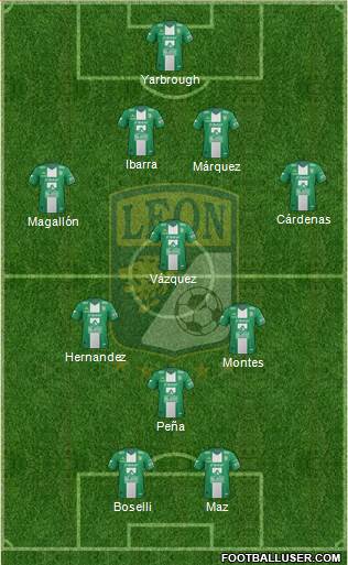 Club Deportivo León Formation 2014