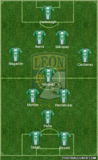 Club Deportivo León Formation 2014