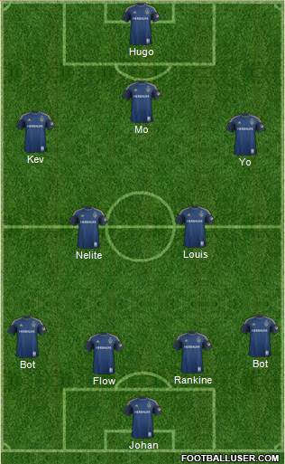 Los Angeles Galaxy Formation 2014