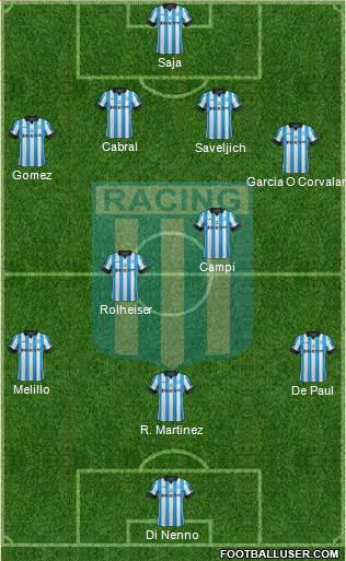 Racing Club Formation 2014