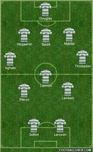 Celtic Formation 2014