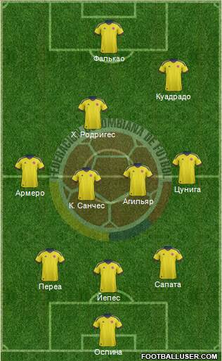 Colombia Formation 2014