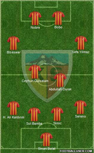 Kayserispor Formation 2014