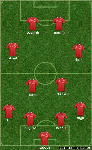 Tunisia Formation 2014