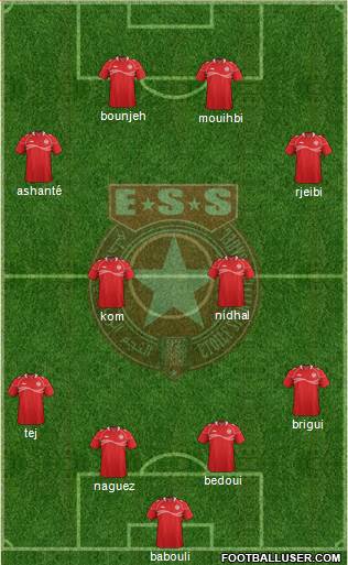 Etoile Sportive du Sahel Formation 2014