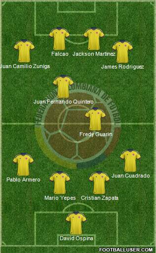 Colombia Formation 2014