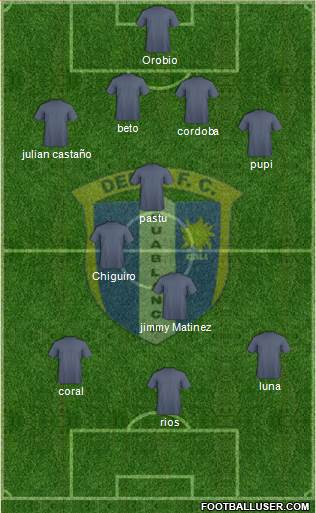 C Depor FC Formation 2014